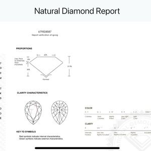 Natural Fancy Pink Pear Diamond .21ct (Very Rare)